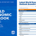 IMF corregge le previsioni sul PIL russo e l’economia globale per il 2023